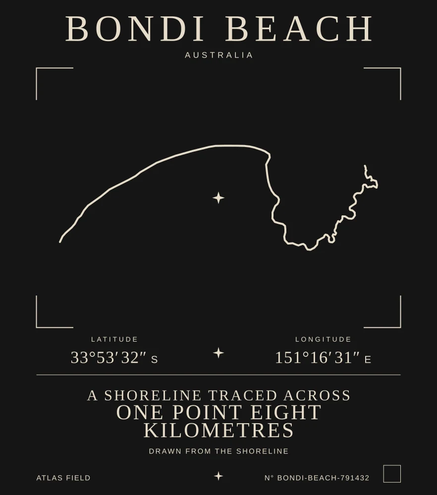 Atlas Signature for Bondi Beach