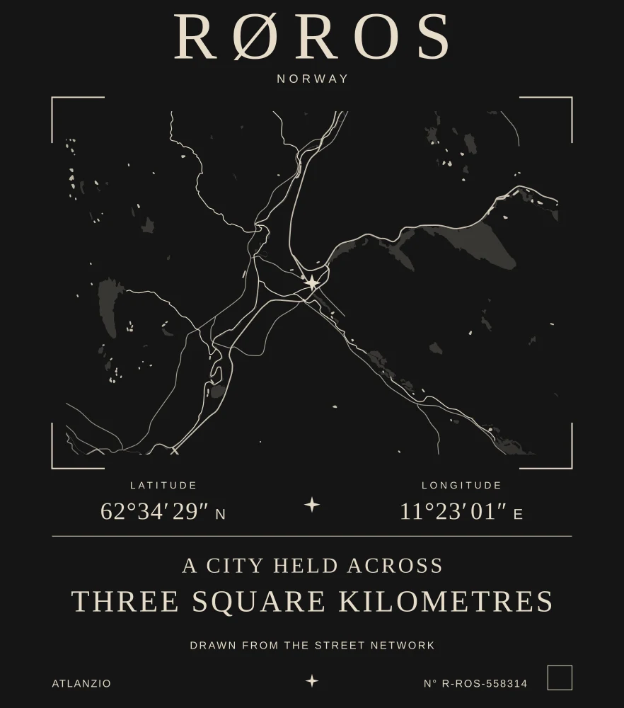 Atlas Signature for Røros