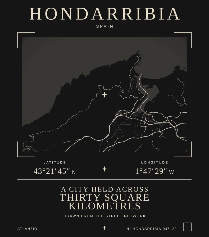 Atlas Signature for Hondarribia