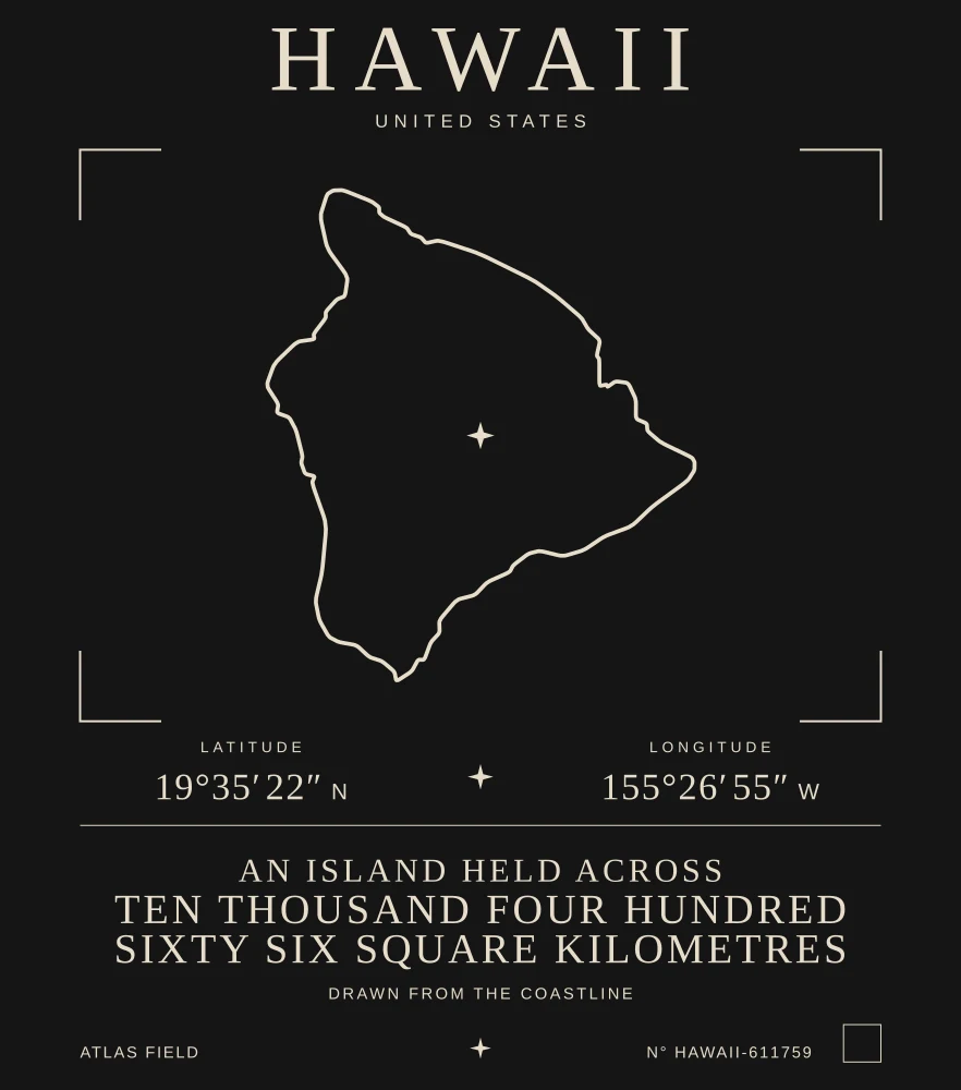 Atlas Signature for Hawaii