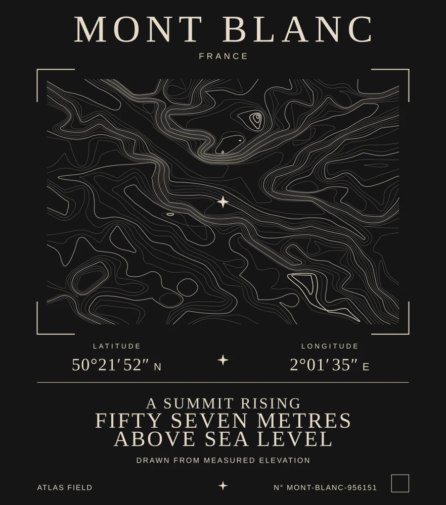 Atlas Signature for Mont Blanc