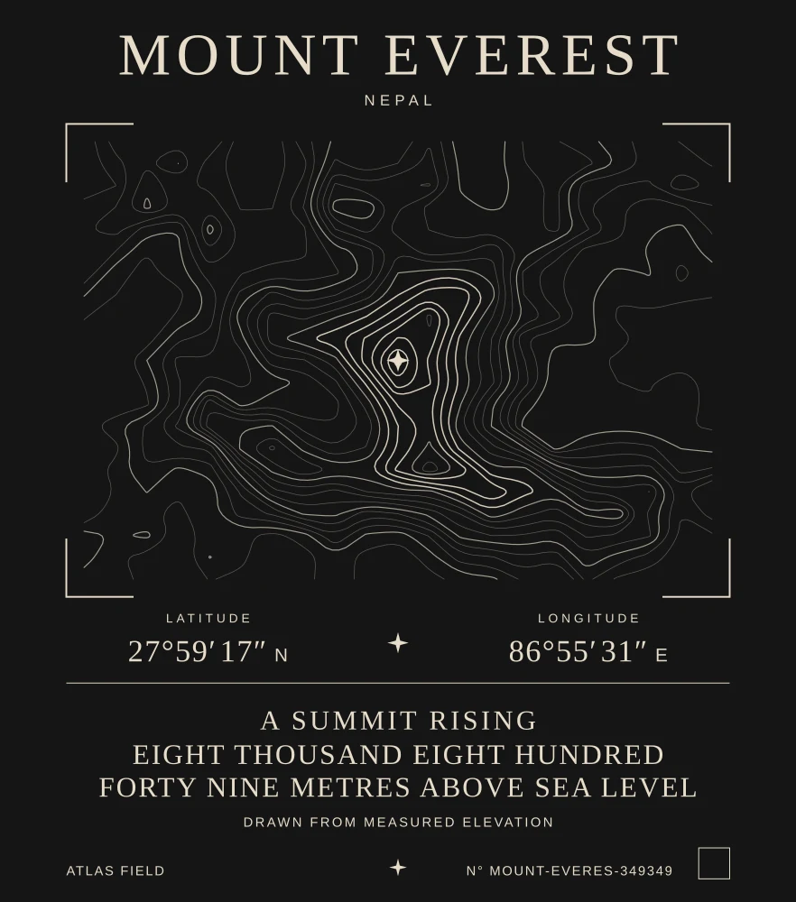 Atlas Signature for Mount Everest