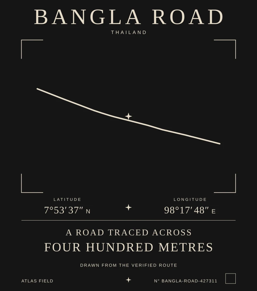 Atlas Signature for Bangla Road