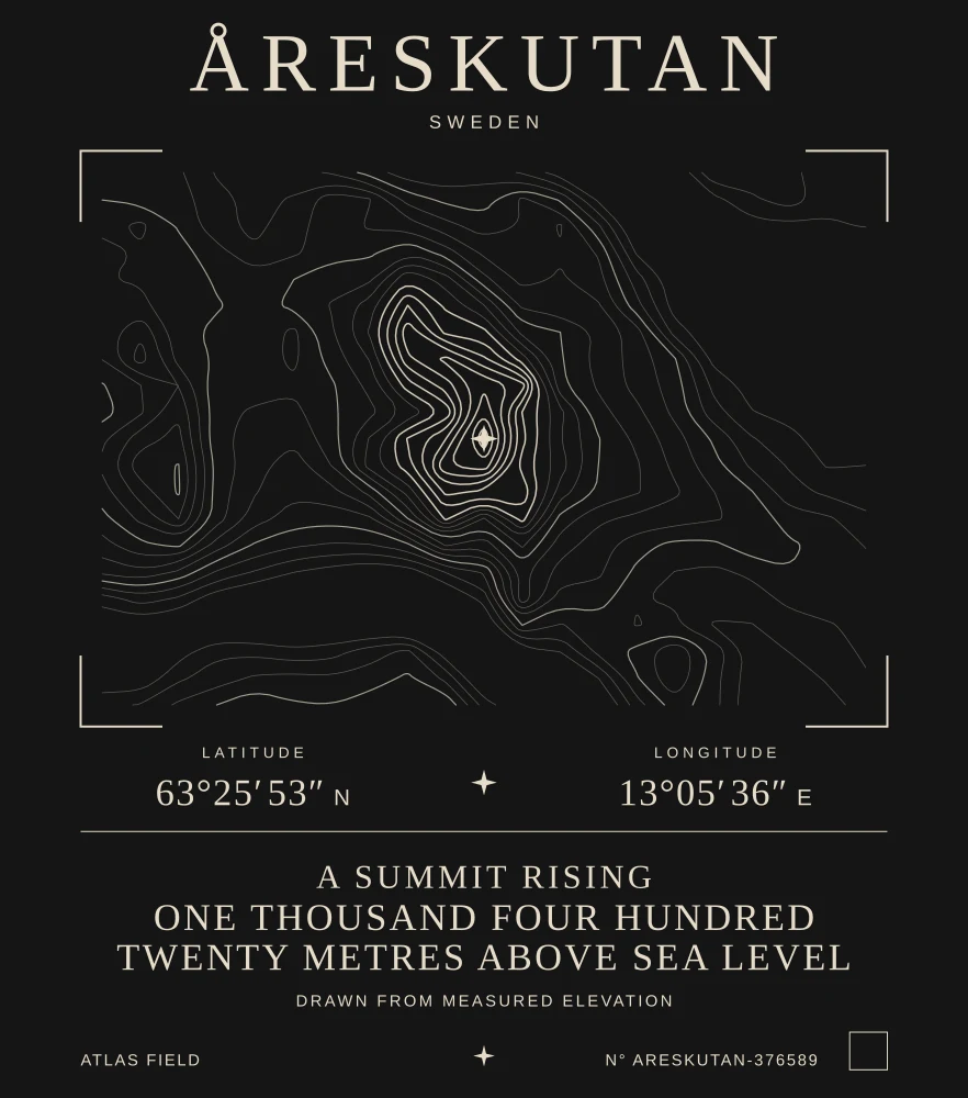 Atlas Signature for Åreskutan
